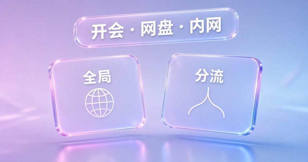 快连VPN 全局还是分流特色图