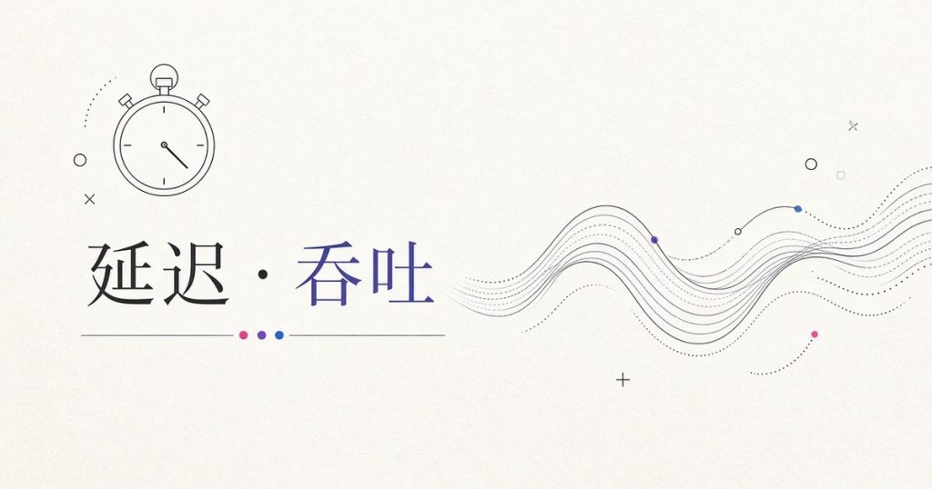 快连VPN 节点延迟吞吐特色图