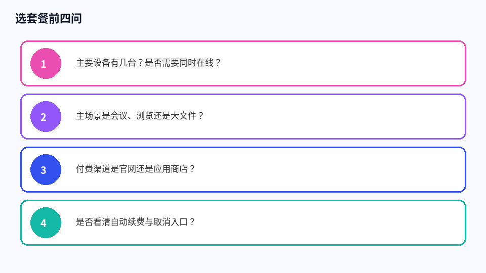选套餐前四问