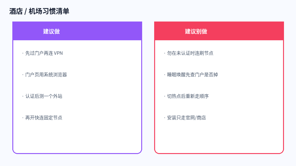 酒店机场习惯清单